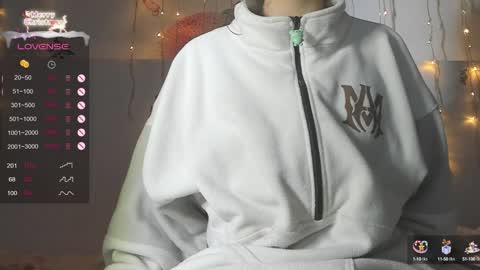 Snapshot of lizzy_kawuaii chatting on January 2, 2025, 2:22 am lizzy online show from January 2, 2025, 2:22 am