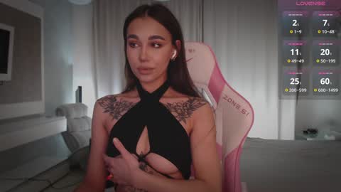 Linn my new page online show from January 22, 2025, 5:38 pm