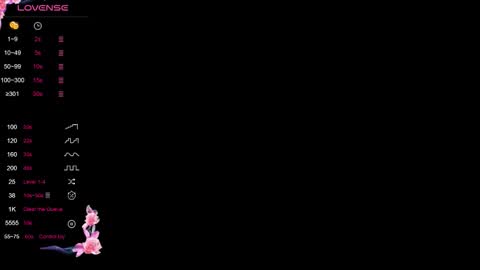 Loren online show from February 4, 2026, 8:58 pm