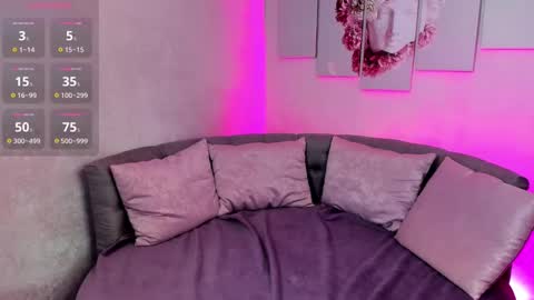 Snapshot of lovely_poppy chatting on February 21, 2025, 7:34 am Lolly online show from February 21, 2025, 7:34 am