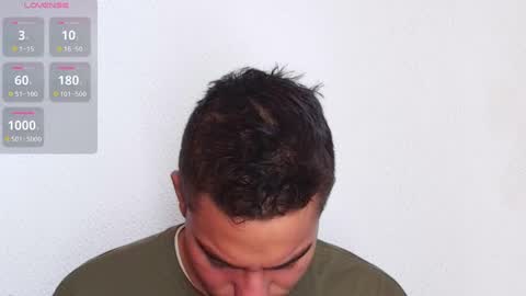 lucky_blessed online show from January 19, 2025, 1:55 pm