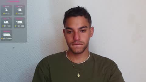 lucky_blessed online show from January 20, 2025, 3:50 pm