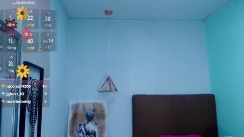 Snapshot of lucycooke chatting on February 11, 2025, 4:33 am L U C Y online show from February 11, 2025, 4:33 am