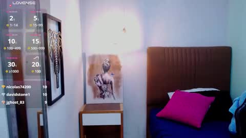 Snapshot of lucycooke chatting on February 11, 2025, 7:33 am L U C Y online show from February 11, 2025, 7:33 am