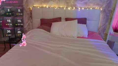 Lucy online show from April 6, 2026, 4:32 am