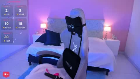 Snapshot of lunarose5 chatting on February 9, 2025, 3:43 am Luna online show from February 9, 2025, 3:43 am
