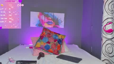 Snapshot of madissonshakur19 chatting on January 14, 2025, 8:26 pm Madi online show from January 14, 2025, 8:26 pm