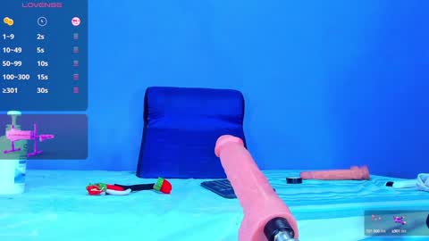 Mailyn online show from January 15, 2025, 11:30 pm