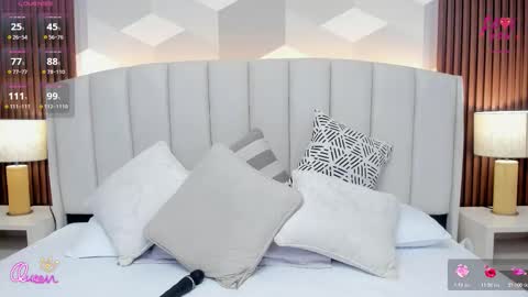 Aitana online show from March 6, 2026, 2:08 am