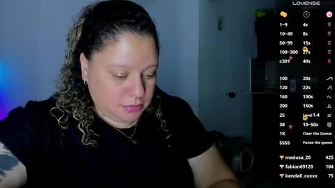Snapshot of mariana_smittt chatting on February 23, 2025, 9:00 am   Independent Model online show from February 23, 2025, 9:00 am