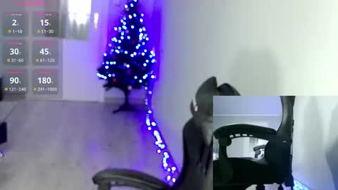 maribor5879 online show from December 17, 2025, 2:34 pm