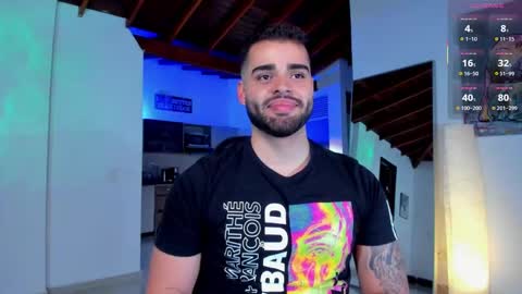 Snapshot of markus_tyler chatting on October 12, 2025, 1:04 am markus_tyler online show from October 12, 2025, 1:04 am