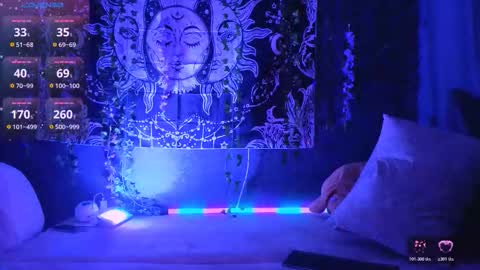 marshmallowbeauty_ online show from March 19, 2026, 9:08 pm