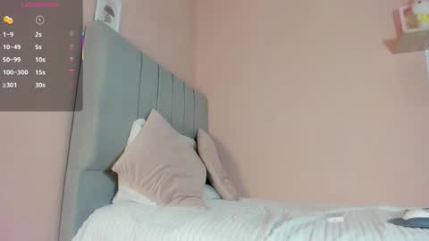 Snapshot of mary_cute9 chatting on December 15, 2025, 11:47 am mary_cute9 online show from December 15, 2025, 11:47 am