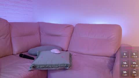 mazzanti_ online show from March 8, 2026, 3:54 am