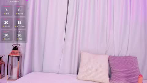 Snapshot of meelody7 chatting on February 28, 2026, 4:02 am Melody online show from February 28, 2026, 4:02 am