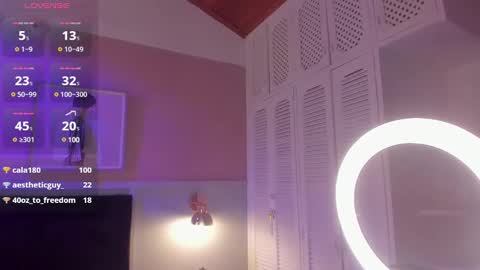 Snapshot of megan_west62 chatting on January 23, 2025, 9:50 am Jazmin online show from January 23, 2025, 9:50 am