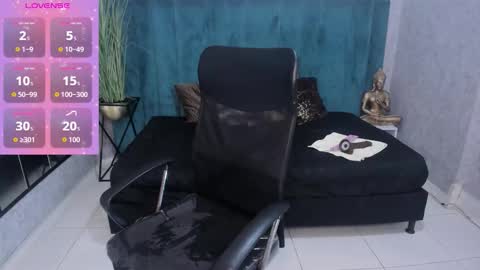 MELISSA online show from February 6, 2026, 11:19 pm