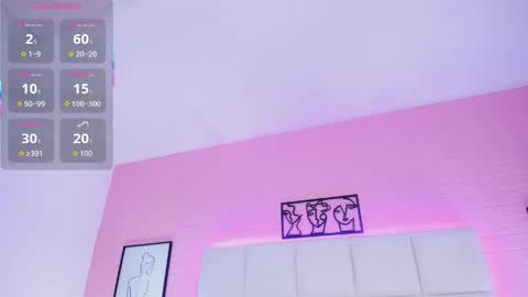 MELODDY PARKERR online show from April 11, 2026, 5:12 am