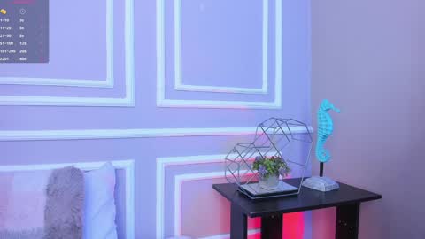 Meloddy online show from January 4, 2025, 2:35 pm