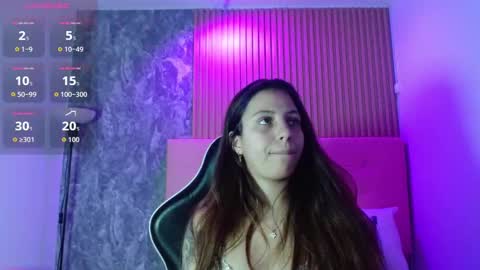 Snapshot of melody_bleir chatting on October 6, 2025, 9:12 pm Melody online show from October 6, 2025, 9:12 pm