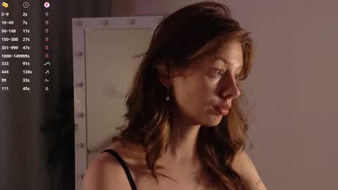 Snapshot of melodykey_x chatting on September 20, 2025, 3:13 pm melody online show from September 20, 2025, 3:13 pm