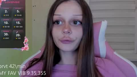 Snapshot of melonipinkbb chatting on December 15, 2025, 4:44 pm MELONI online show from December 15, 2025, 4:44 pm