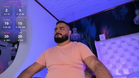 Michael online show from March 10, 2025, 12:48 pm