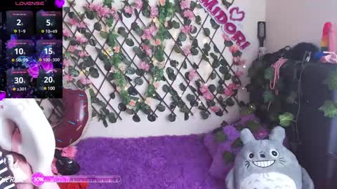 Midori 7u7 online show from January 21, 2025, 5:41 pm