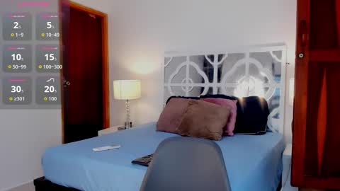 Snapshot of mikaelastonne chatting on November 13, 2025, 11:53 am Mikaela blondie bigass online show from November 13, 2025, 11:53 am