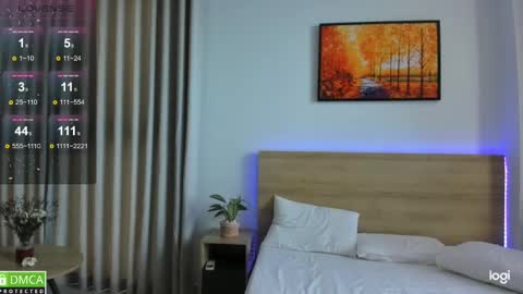 Miko now i live in Vietnam online show from February 16, 2025, 9:26 am