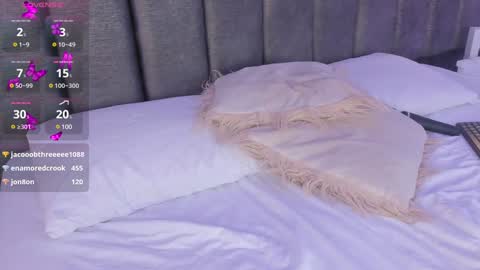 Snapshot of milyy_vermont chatting on December 8, 2024, 3:13 pm Milyy online show from December 8, 2024, 3:13 pm