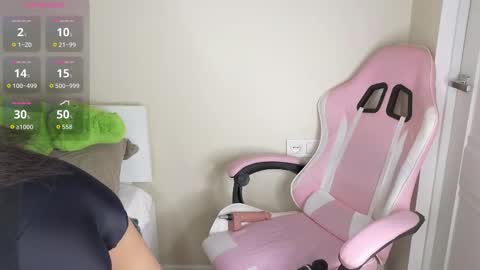 Kiko online show from February 14, 2026, 3:14 am