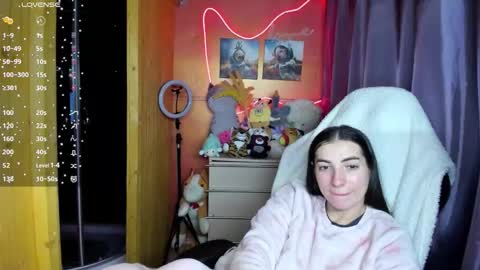 Melanie  January 15th is my birthday there will be an interesting show  online show from March 12, 2026, 3:29 pm