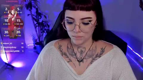 Snapshot of misscharlottte_18 chatting on February 12, 2025, 10:03 am Missy Charlottte.  Hey remember to give me a thumbs up ty online show from February 12, 2025, 10:03 am