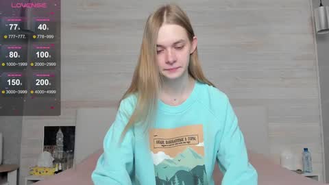 Snapshot of molly_hunt chatting on January 16, 2025, 3:34 am Molly Hunt online show from January 16, 2025, 3:34 am