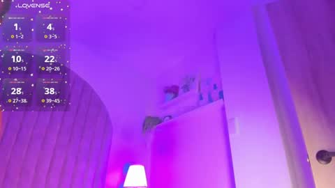 Snapshot of molly_jackson chatting on March 5, 2025, 12:11 pm Molly Jackson online show from March 5, 2025, 12:11 pm