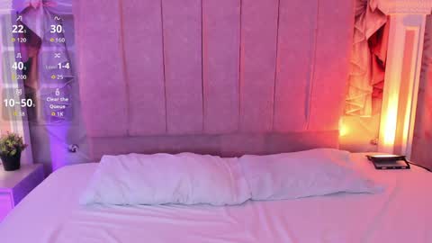 Snapshot of mollydoll_amour chatting on June 3, 2026, 2:33 pm MollyDoll online show from June 3, 2026, 2:33 pm