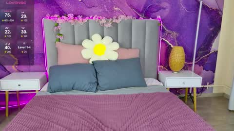 mollydollzz online show from May 14, 2026, 11:50 am