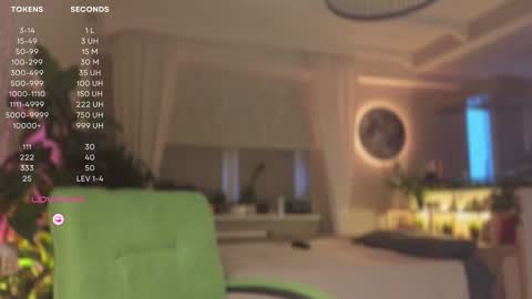 Luna  online show from January 14, 2025, 12:03 pm