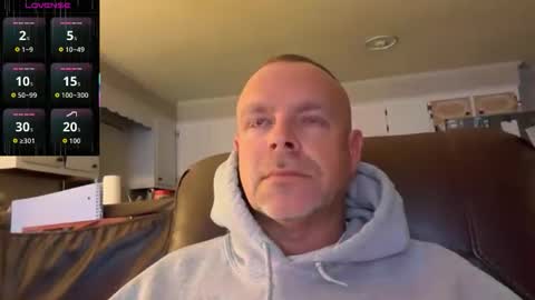 MrMojo704 online show from February 18, 2026, 12:28 am