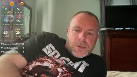 MrMojo704 online show from March 28, 2026, 10:31 pm