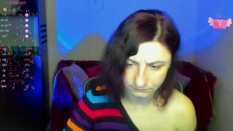 Snapshot of muse_kitty_jenia chatting on January 15, 2025, 10:02 pm Jenya online show from January 15, 2025, 10:02 pm