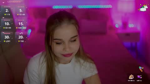 mylolasky online show from September 22, 2025, 7:05 pm