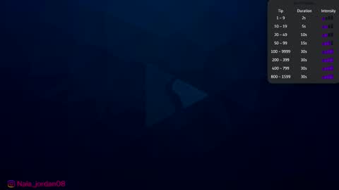 N A L A  NEW instagram nala jordan08 online show from February 3, 2026, 11:04 am