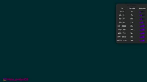 N A L A  NEW instagram nala jordan08 online show from March 1, 2026, 11:34 am