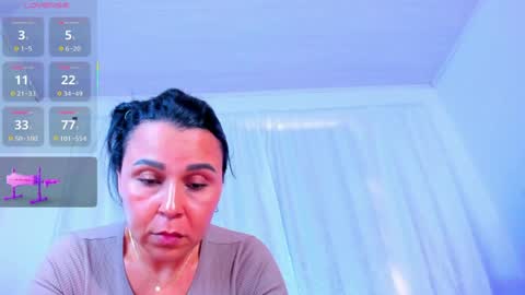 Sophia online show from March 27, 2026, 8:08 pm