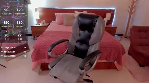 Sarah  online show from March 10, 2026, 3:33 am