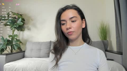 Snapshot of nicoleluuv chatting on February 6, 2025, 4:14 pm Dua Lipa online show from February 6, 2025, 4:14 pm