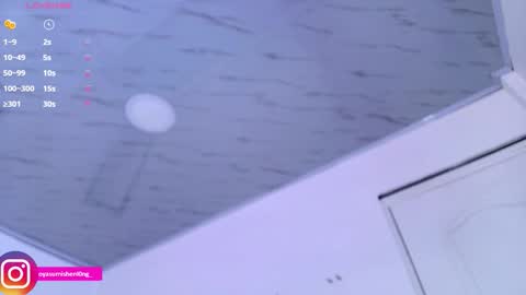 Lizzie online show from March 7, 2026, 9:12 pm